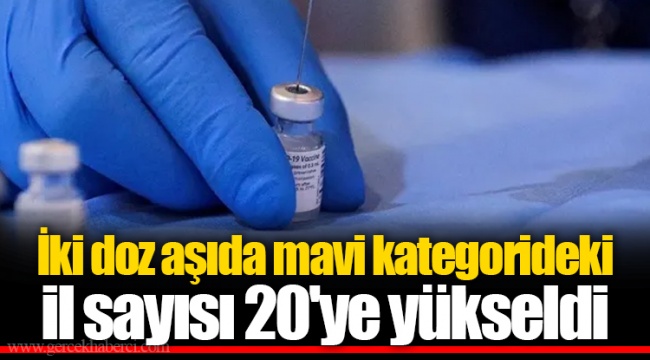 İki doz aşıda mavi kategorideki il sayısı 20&#039;ye yükseldi