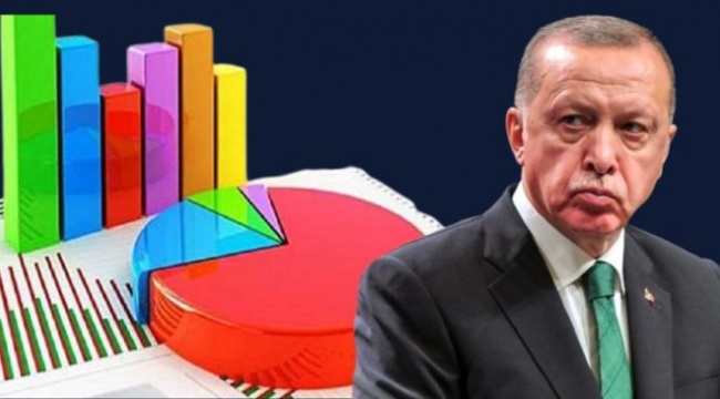 ORC’den Erdoğan’a yanıt: Boşuna demiyoruz “Sayın Cumhurbaşkanı yanıltılıyor” diye