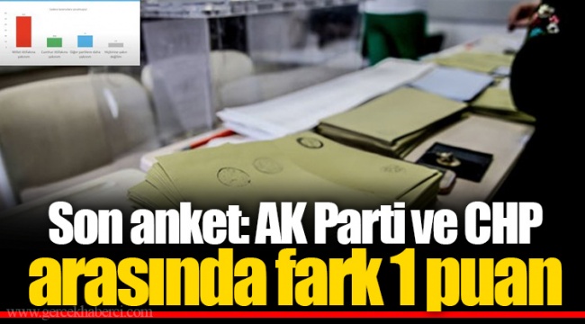 Son anket: AK Parti ve CHP arasında fark 1 puan