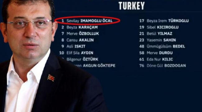 TRT spikeri 'İmamoğlu' soyadını okumadan geçti, sosyal medyada olay oldu