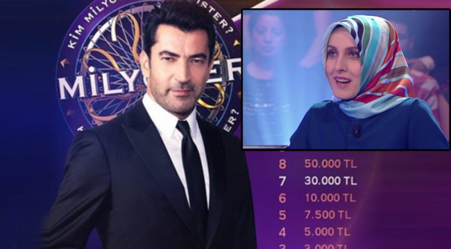 TÜGVA, Kim Milyoner Olmak İster'e de el atmış