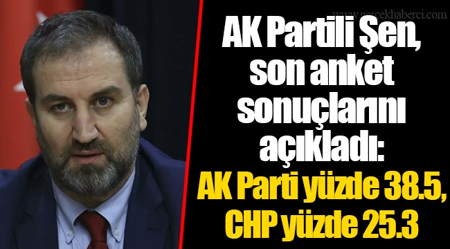 AK Partili Şen, son anket sonuçlarını açıkladı: AK Parti yüzde 38.5, CHP yüzde 25.3