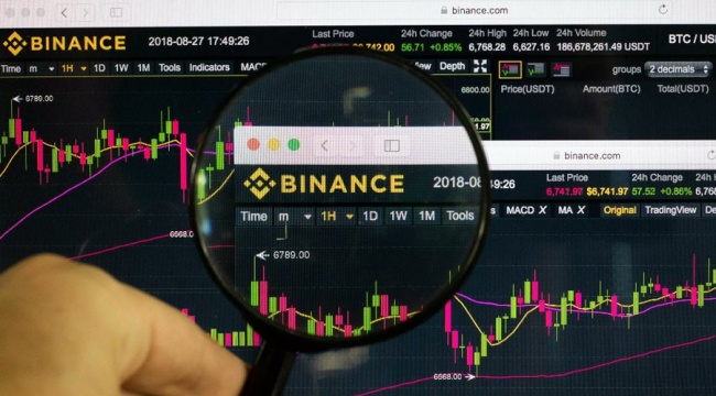 Binance, tüm para çekme işlemlerini geçici olarak durdurdu