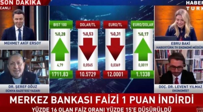 HaberTürk'te 'faiz' yorumları: Mehmet Akif hangisi normal ki kardeşim; bence artık kimseye ne bekliyorsun deme, sorma
