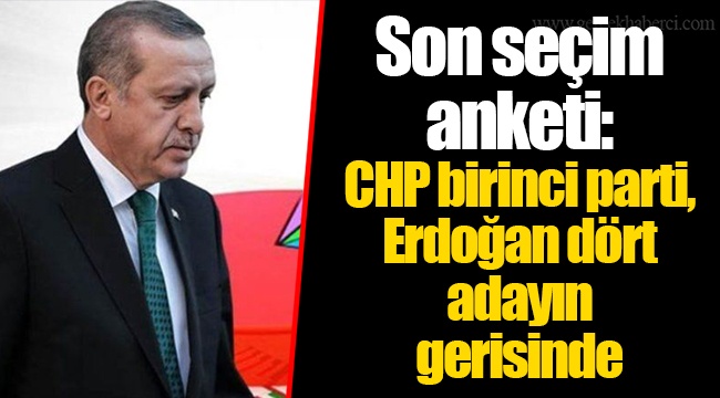 Son seçim anketi: CHP birinci parti, Erdoğan dört adayın gerisinde