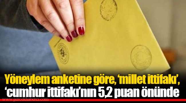 Yöneylem anketine göre, ‘millet ittifakı’, ‘cumhur ittifakı’nın 5,2 puan önünde