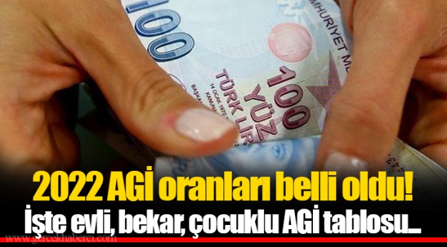 2022 AGİ oranları belli oldu! İşte evli, bekar, çocuklu AGİ tablosu...
