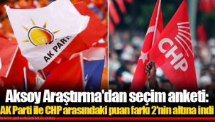 Aksoy Araştırma'dan seçim anketi: AK Parti ile CHP arasındaki puan farkı 2'nin altına indi