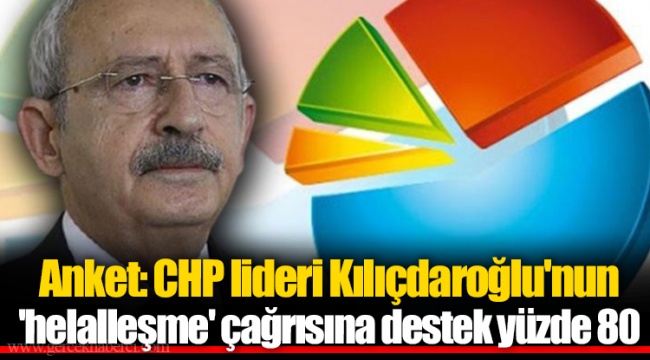 Anket: CHP lideri Kılıçdaroğlu&#039;nun &#039;helalleşme&#039; çağrısına destek yüzde 80