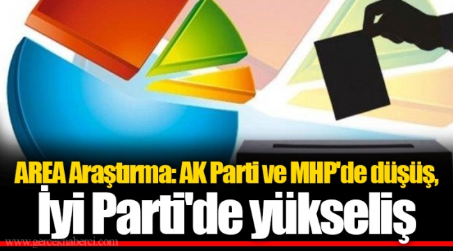 AREA Araştırma: AKP ve MHP'de düşüş, İyi Parti'de yükseliş