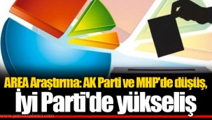 AREA Araştırma: AKP ve MHP'de düşüş, İyi Parti'de yükseliş