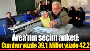 Area'nın seçim anketi: Cumhur yüzde 39.1, Millet yüzde 42.2
