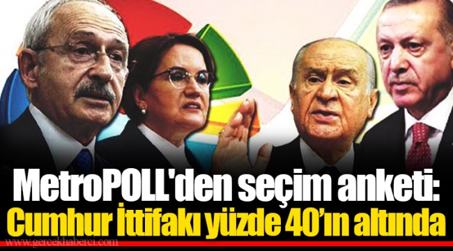 MetroPOLL'den seçim anketi: Cumhur İttifakı yüzde 40’ın altında