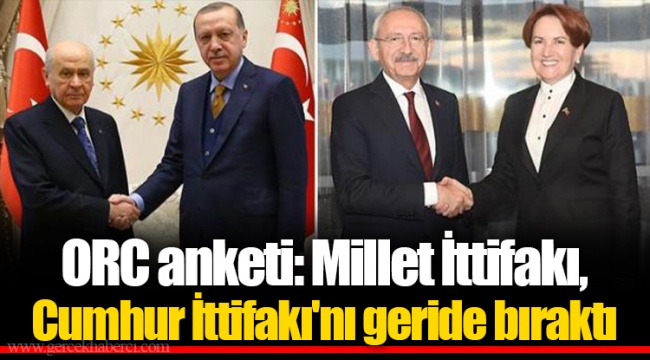ORC anketi: Millet İttifakı, Cumhur İttifakı'nı geride bıraktı