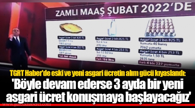 TGRT Haber'de eski ve yeni asgari ücretin alım gücü kıyaslandı: 'Böyle devam ederse 3 ayda bir yeni asgari ücret konuşmaya başlayacağız'