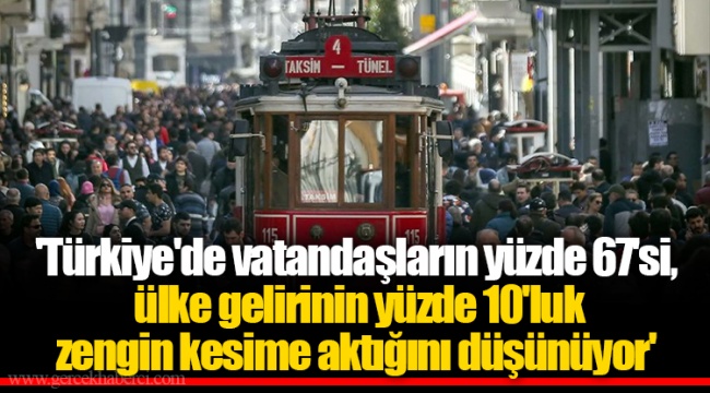 'Türkiye'de vatandaşların yüzde 67'si, ülke gelirinin yüzde 10'luk zengin kesime aktığını düşünüyor'