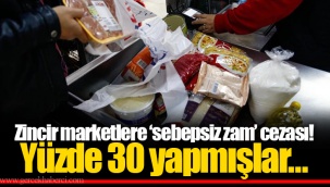 Zincir marketlere ‘sebepsiz zam’ cezası! Yüzde 30 yapmışlar…