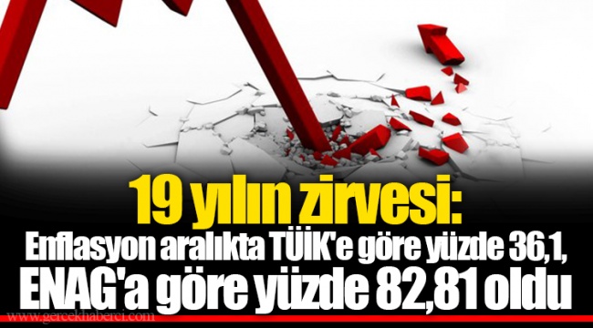 19 yılın zirvesi: Enflasyon aralıkta TÜİK'e göre yüzde 36,1, ENAG'a göre yüzde 82,81 oldu