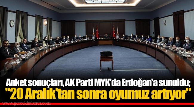 Anket sonuçları, AK Parti MYK'da Erdoğan'a sunuldu; "20 Aralık'tan sonra oyumuz artıyor"