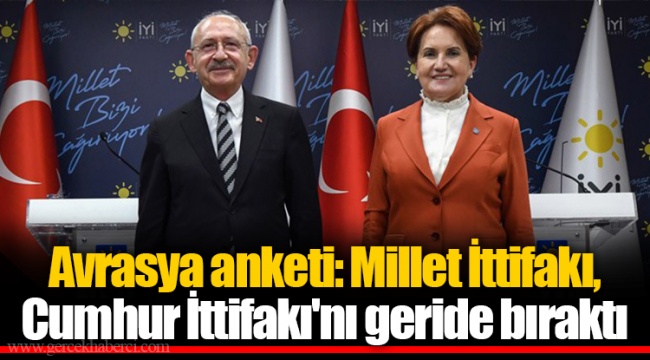 Avrasya anketi: Millet İttifakı, Cumhur İttifakı'nı geride bıraktı