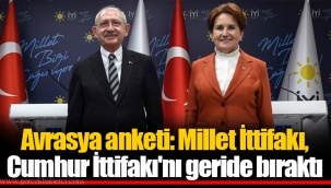 Avrasya anketi: Millet İttifakı, Cumhur İttifakı'nı geride bıraktı