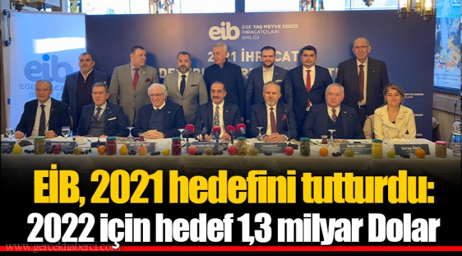 EİB, 2021 hedefini tutturdu: 2022 için hedef 1,3 milyar Dolar