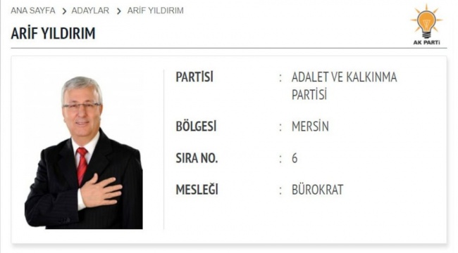 İBB'de teftiş yapmaya giden müfettiş AK Parti'nin vekil adayı çıktı