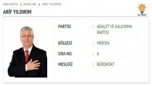 İBB'de teftiş yapmaya giden müfettiş AK Parti'nin vekil adayı çıktı