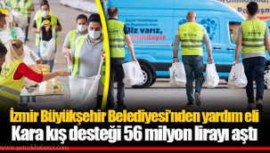 İzmir Büyükşehir Belediyesi’nden yardım eli