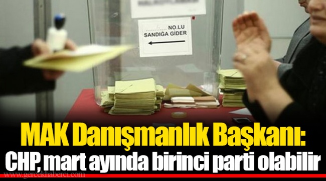 MAK Danışmanlık Başkanı: CHP, mart ayında birinci parti olabilir