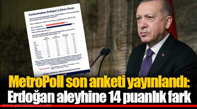 MetroPoll son anketi yayınlandı: Erdoğan aleyhine 14 puanlık fark