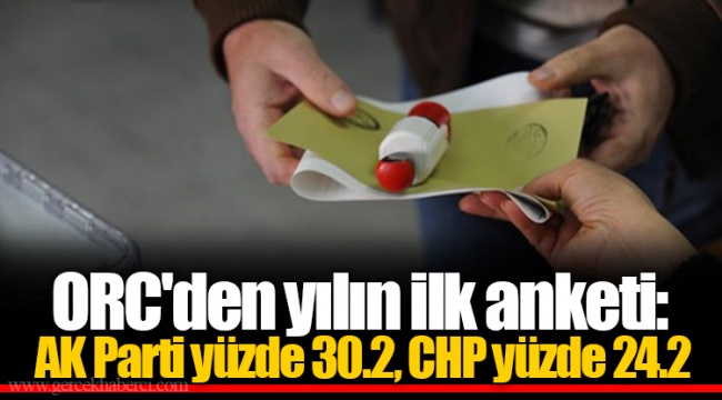ORC'den yılın ilk anketi: AK Parti yüzde 30.2, CHP yüzde 24.2