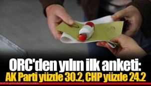 ORC'den yılın ilk anketi: AK Parti yüzde 30.2, CHP yüzde 24.2