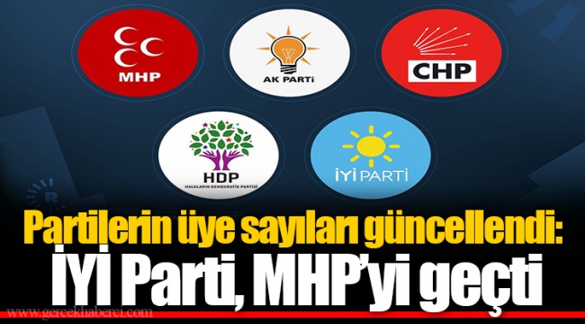Partilerin üye sayıları güncellendi: İYİ Parti, MHP’yi geçti