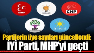 Partilerin üye sayıları güncellendi: İYİ Parti, MHP’yi geçti