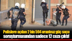 Polislere açılan 2 bin 594 orantısız güç suçu soruşturmasından sadece 12 ceza çıktı!