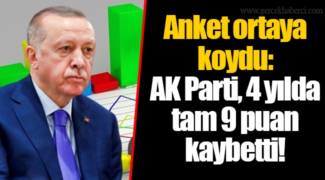 Anket ortaya koydu: AK Parti, 4 yılda tam 9 puan kaybetti!