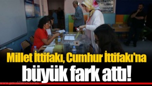 Millet İttifakı, Cumhur İttifakı'na büyük fark attı!