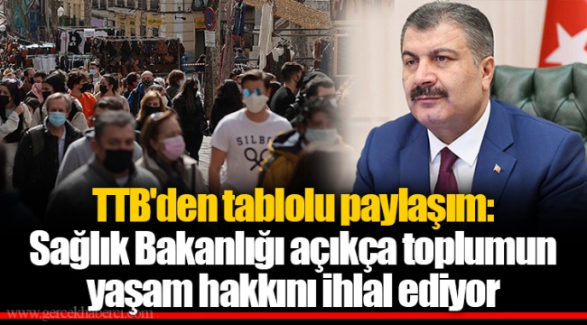 TTB'den tablolu paylaşım: Sağlık Bakanlığı açıkça toplumun yaşam hakkını ihlal ediyor