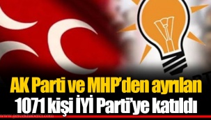 AK Parti ve MHP’den ayrılan 1071 kişi İYİ Parti’ye katıldı