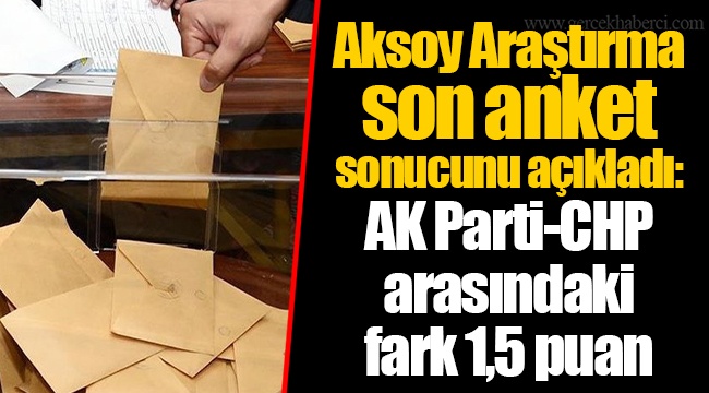 Aksoy Araştırma son anket sonucunu açıkladı: AK Parti-CHP arasındaki fark 1,5 puan