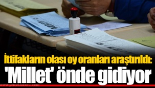 İttifakların olası oy oranları araştırıldı: 'Millet' önde gidiyor