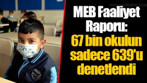 MEB Faaliyet Raporu: 67 bin okulun sadece 639'u denetlendi
