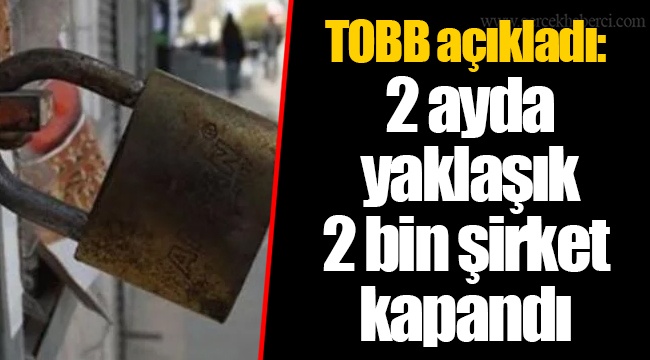 TOBB açıkladı: 2 ayda yaklaşık 2 bin şirket kapandı
