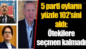 5 parti oyların yüzde 102'sini aldı: Ötekilere seçmen kalmadı