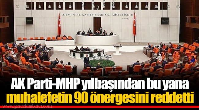 AK Parti-MHP yılbaşından bu yana muhalefetin 90 önergesini reddetti