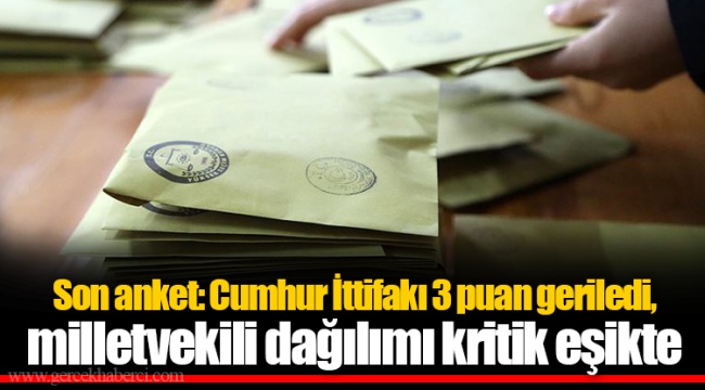 Son anket: Cumhur İttifakı 3 puan geriledi, milletvekili dağılımı kritik eşikte