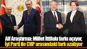 Alf Araştırma: Millet İttifakı farkı açıyor, İyi Parti ile CHP arasındaki fark azalıyor