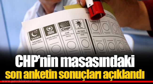 CHP’nin masasındaki son anketin sonuçları açıklandı