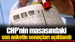 CHP’nin masasındaki son anketin sonuçları açıklandı